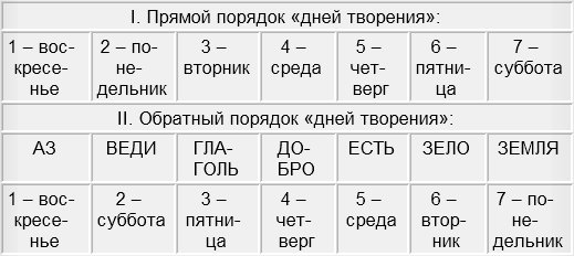 Кракен как зайти через тор браузер