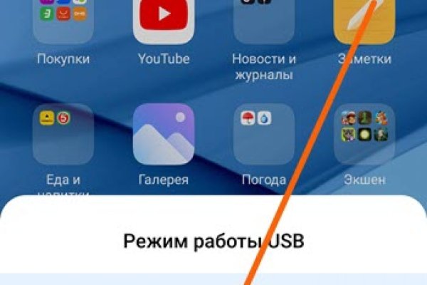 Сайты где купить наркотики