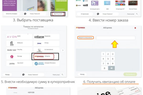 Сайты даркнета