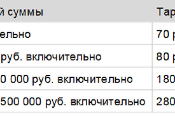 Кракен маркетплейс реклама текст