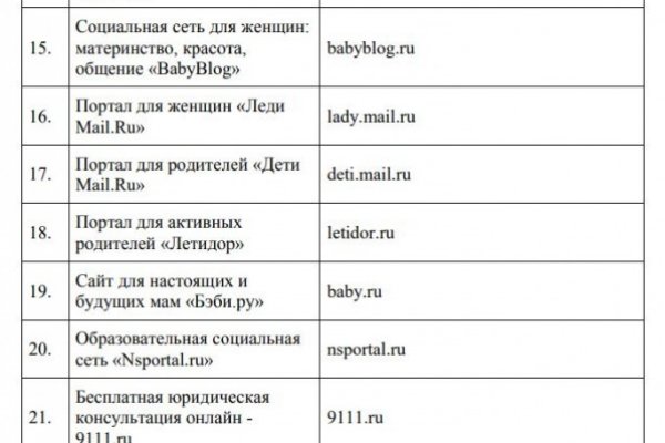 Кракен маркетплейс зеркало krk market com