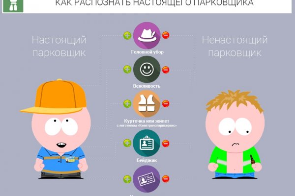 Модератор на кракене