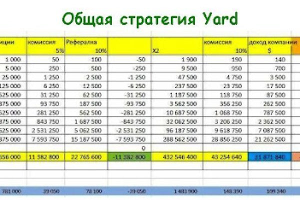 Как найти ссылку на кракен