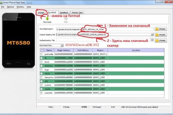 Как найти кракен в торе