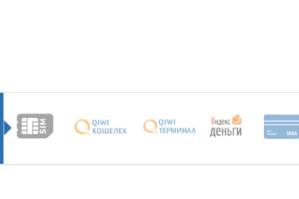 Кракен наркошоп