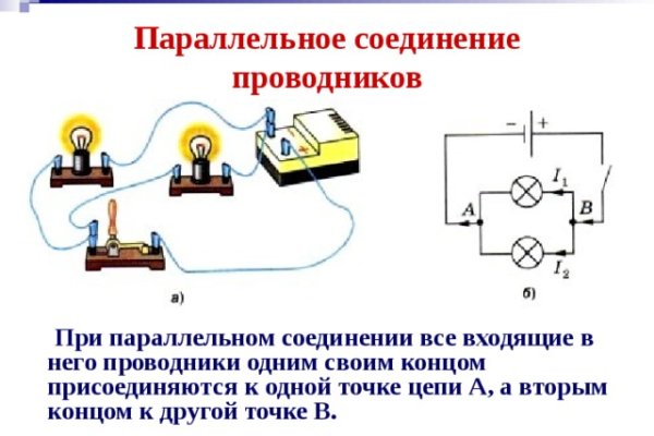 Ссылка на кракен тор
