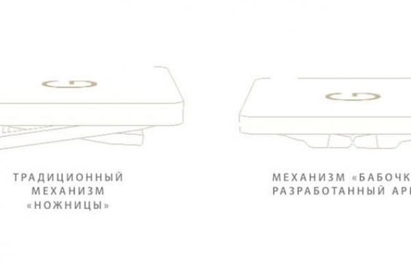 Кракен даркнет поддержка