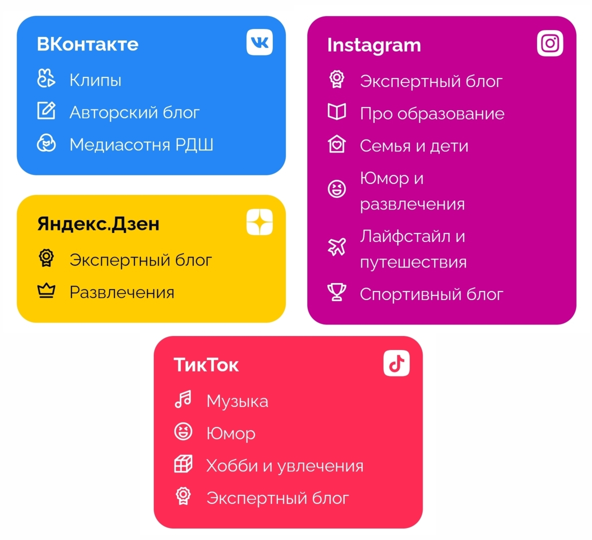Свежие ссылки кракен